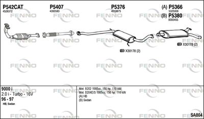 FENNO SA804