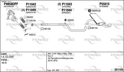 FENNO SE1104