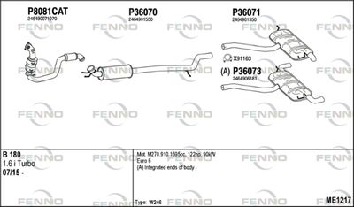 FENNO ME1217