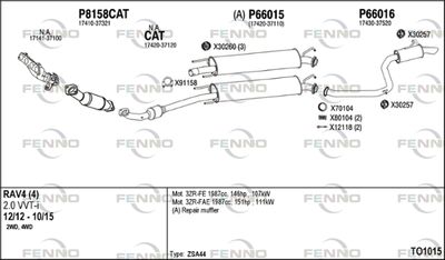 FENNO TO1015