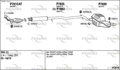 FENNO VO614