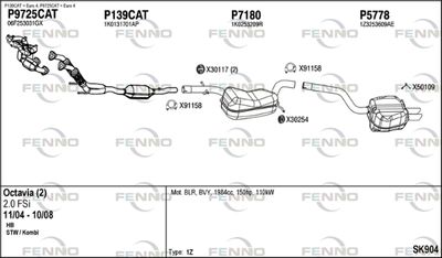 FENNO SK904