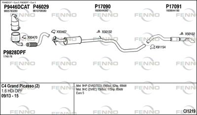 FENNO CI1219