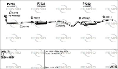 FENNO VW712
