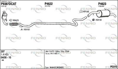 FENNO PE810