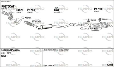 FENNO CI915