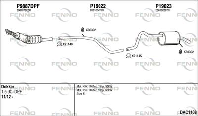 FENNO DAC1108