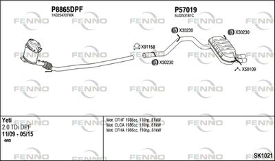 FENNO SK1021