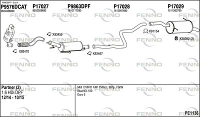 FENNO PE1136