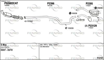 FENNO FO741 FENNO FO741
