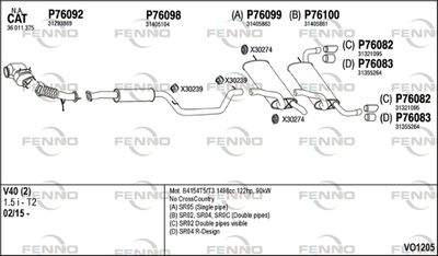 FENNO VO1205