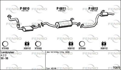 FENNO TO075