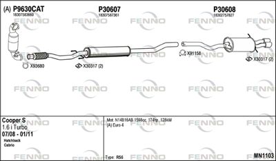 FENNO MN1103