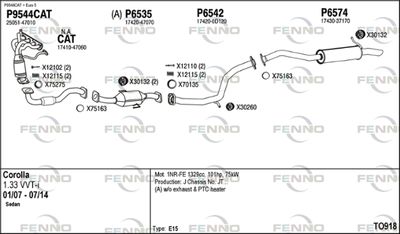 FENNO TO918
