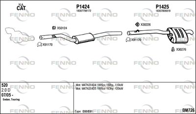 FENNO BM726
