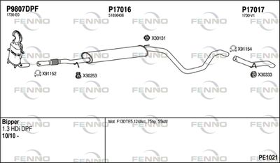 FENNO PE1021