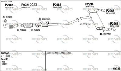 FENNO HY722