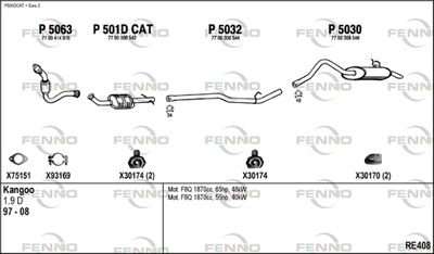 FENNO RE408