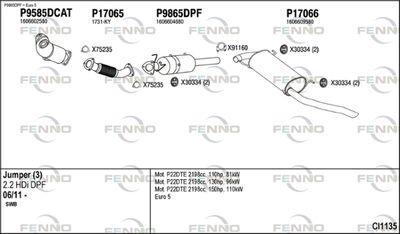 FENNO CI1135