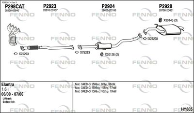 FENNO HY805