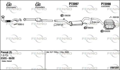 FENNO VW1091 FENNO VW1091