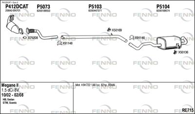 FENNO RE715