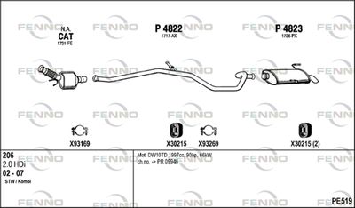 FENNO PE519