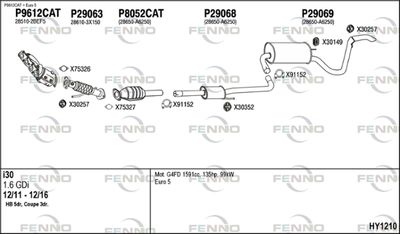 FENNO HY1210