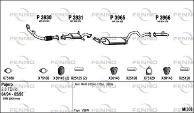 FENNO MI308