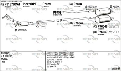 FENNO VO1057