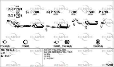 FENNO VO036