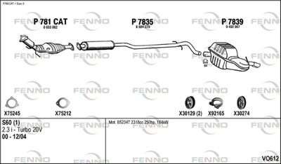 FENNO VO612