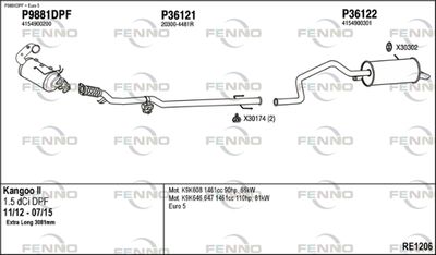 FENNO RE1206