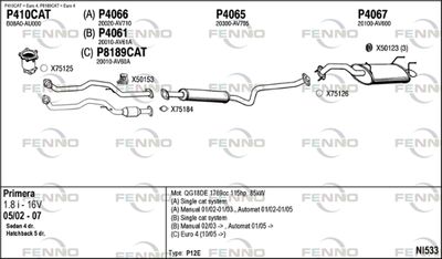 FENNO NI533