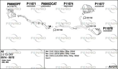 FENNO AU1215