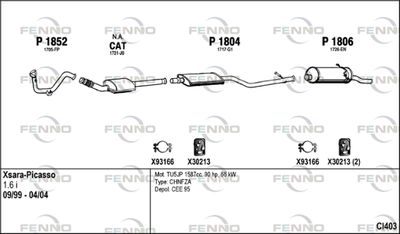 FENNO CI403
