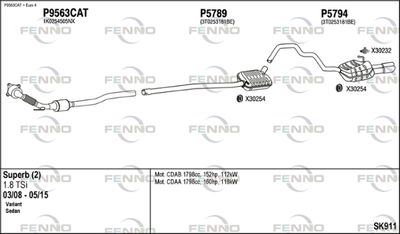 FENNO SK911