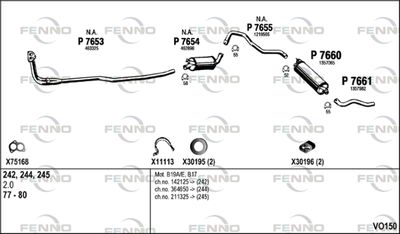 FENNO VO150
