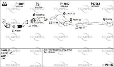 FENNO PE1130