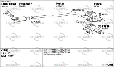 FENNO VO928
