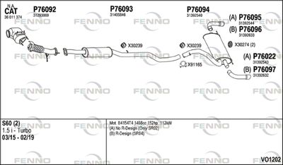 FENNO VO1202