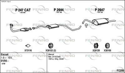FENNO FO206 FENNO FO206