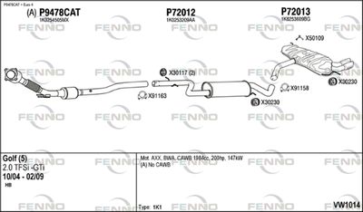 FENNO VW1014