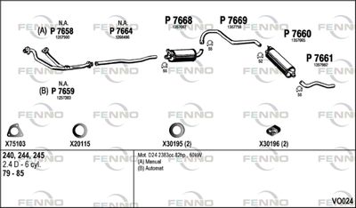 FENNO VO024