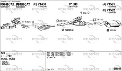 FENNO BM501