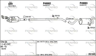 FENNO RE1005