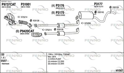 FENNO HY907