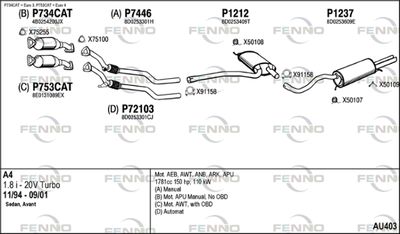 FENNO AU403 FENNO AU403