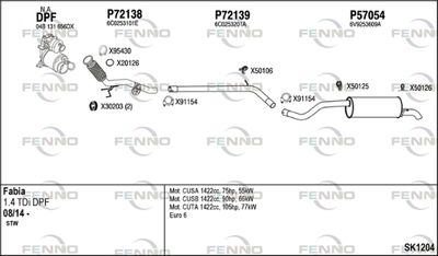 FENNO SK1204