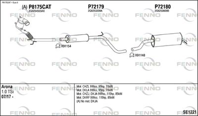 FENNO SE1221